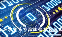 ranking2023年加密货币市场涨