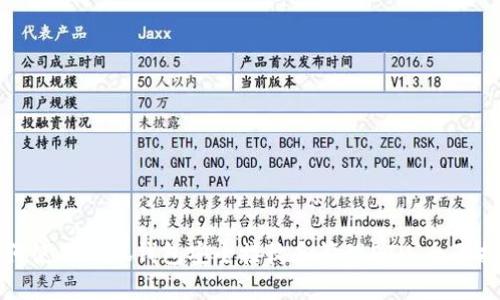 如何使用小狐钱包安全接收和管理ETH：全面指南
