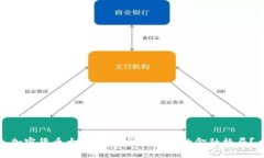 加密货币大选：如何影响