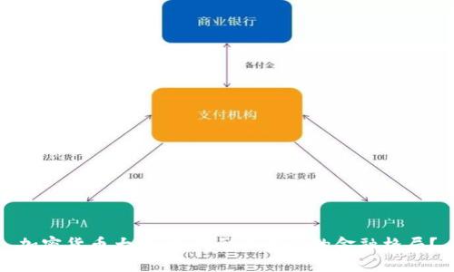 加密货币大选：如何影响未来的金融格局？