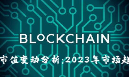加密货币市值变动分析：2023年市场趋势与前景