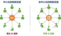深入解析加密货币交易周