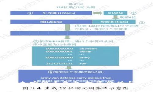 全面解析加密货币盘古：投资价值与市场动态