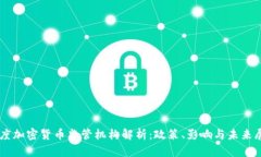 印度加密货币监管机构解