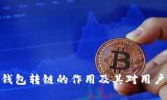 : 小狐钱包转链的作用及其