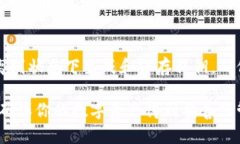 如何保护你的MetaMask助记词