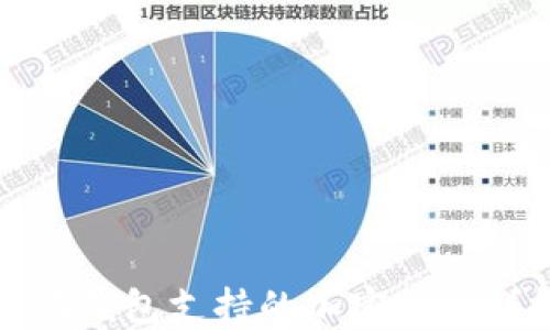 
小狐钱包支持的加密货币详解