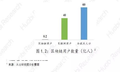如何安全地访问MetaMask官方网站及其重要性