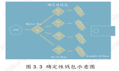 加密货币交易市场解析：谁在卖，谁在买？