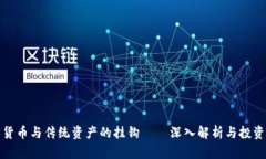 加密货币与传统资产的挂