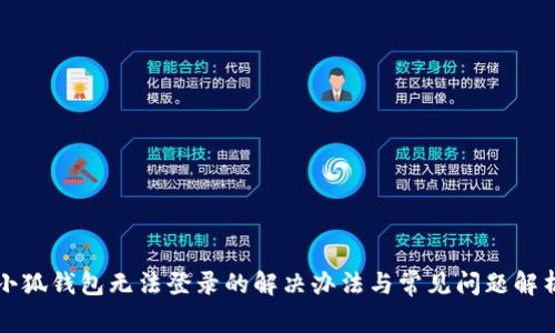 小狐钱包无法登录的解决办法与常见问题解析