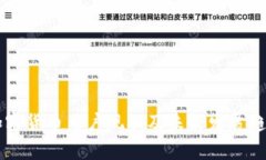 韩国加密货币用户现状及