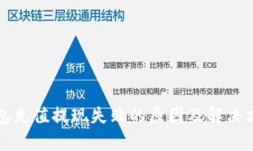 小狐钱包充值提现失败的原因及解决方法分析
