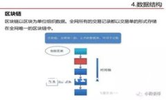 如何在小狐钱包中配置M