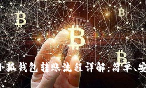 Title: 小狐钱包转账流程详解：简单、安全、快速
