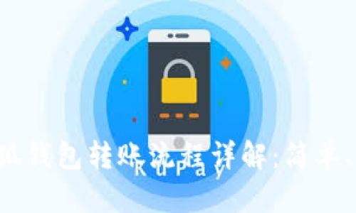 Title: 小狐钱包转账流程详解：简单、安全、快速