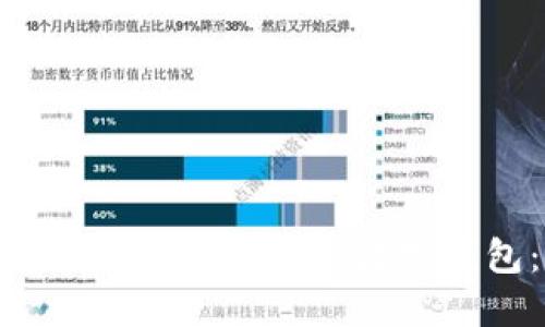 如何安装和使用MetaMask数字钱包：全面指南