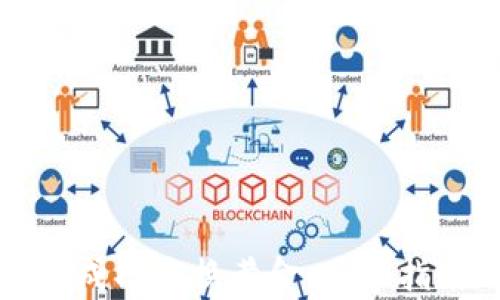 
加密货币如何成功兑换黄金：全面指南与市场分析