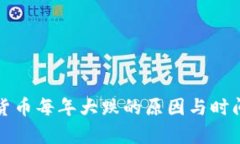 加密货币每年大跌的原因