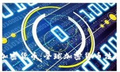 国家合法的加密货币：全