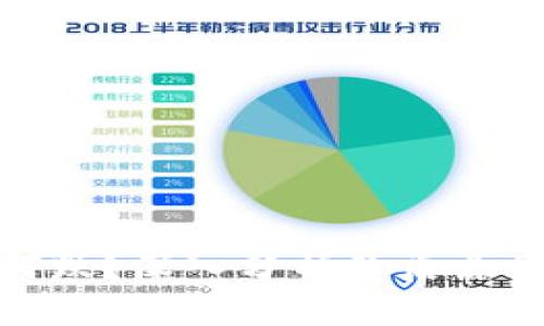 加密货币为何跌？深入分析背后原因及未来趋势