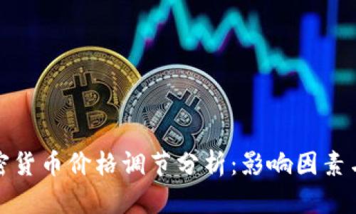 英伟达加密货币价格调节分析：影响因素与市场趋势