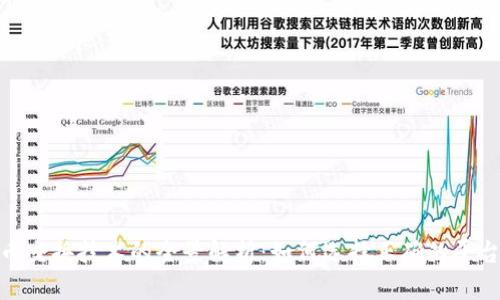 加密货币交换技术的全景解析：如何选择正确的平台与策略