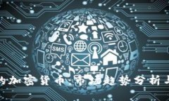 最近大涨的加密货币：市