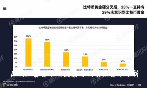 历代加密货币的发展与代表性货币分析
