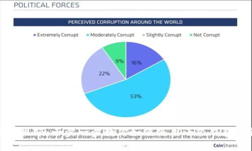 小狐钱包教程图解视频：一步一步教你如何使用小狐钱包进行数字货币管理