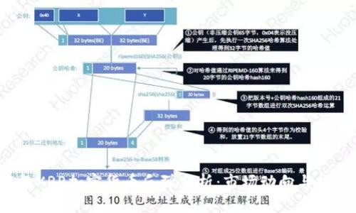 2023年XRP加密货币反弹分析：市场动向与投资前景