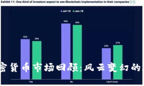 : 2018年加密货币市场回顾：风云变幻的数字资产之年