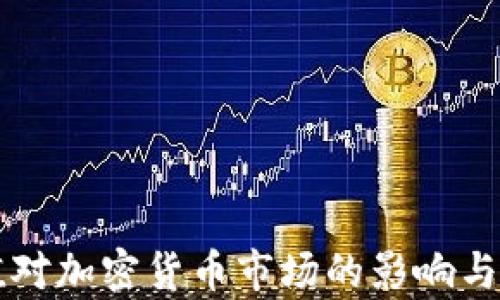 
美元贬值对加密货币市场的影响与机会分析