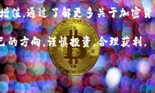   华美银行教你如何安全买入加密货币：全面指南 / 

 guanjianci 华美银行, 加密货币, 购买流程, 安全措施 /guanjianci 

引言
在近年来，加密货币的迅猛发展吸引了越来越多的投资者和普通用户的关注。华美银行作为一家具有影响力的金融机构，如何帮助用户安全地进入加密货币市场，成为一个热门话题。本指南将全面介绍华美银行购买加密货币的流程、策略以及需要注意的安全措施，旨在帮助大众用户在这个冒险与机遇并存的领域中找到方向。

华美银行的定位与加密货币的兴起
华美银行成立于1984年，致力于为亚裔社区提供便捷的金融服务。在近几年，加密货币迅速崛起，吸引了越来越多的用户投资。华美银行在这种背景下，积极探索加密货币的交易服务，以满足用户不断增长的需求。
加密货币如比特币、以太坊等，凭借其去中心化、匿名性和全球性的特点，逐渐受到投资者的青睐。与此同时，随着区块链技术的不断成熟，许多金融机构开始提供相关的投资产品，华美银行也不例外。

购买加密货币前的准备工作
在决定购买加密货币之前，有几个准备步骤是必不可少的：

strong1. 了解市场：/strong在大规模投资前，用户需要对加密货币市场有一定的了解。了解不同种类的加密货币、当前市场价格波动、以及相关的新闻和事件，都是成功投资的关键。

strong2. 开立账户：/strong在华美银行进行加密货币交易前，用户需要在银行开立一个账户。通常这需要提供个人身份信息、财务状况等相关文件，确保账户安全。

strong3. 完成KYC过程：/strong华美银行会要求用户完成“了解你的客户”（KYC）程序。这一过程旨在确保客户身份的真实性，以及遵守监管要求。

在华美银行如何购买加密货币
在华美银行购买加密货币的步骤包括：

strong1. 登录账户：/strong通过浏览器或手机应用程序登录到你的华美银行账户。

strong2. 查找加密货币交易。/strong在主菜单中找到“币种交易”或“加密货币”选项，进入专门的交易界面。

strong3. 选择加密货币：/strong选择你希望购买的加密货币类型，华美银行通常会列出市场上流行的加密货币，例如比特币、以太坊等。

strong4. 输入购买金额：/strong输入你希望购买的金额，并确认交易信息。在购买之前，最好仔细检查当前市场价格和可能的交易费用。

strong5. 确认交易：/strong完成确认后，华美银行会根据当前市场价格进行交易，并将在你账户中反映购买的加密货币数量。

安全措施
购买加密货币时，安全措施至关重要。以下是华美银行为用户提供的一些安全保障：

strong1. 二步验证：/strong华美银行提供二步验证功能，以增加账户的安全性。用户在登录及进行重要交易时需要提供额外的验证码，这样可以有效防范未经授权的访问。

strong2. 安全存储：/strong华美银行提倡用户使用安全的钱包来存储他们的加密货币。冷热钱包的结合可以帮助用户显著提高其数字资产的安全性。

strong3. 风险提示：/strong在进行任何交易之前，华美银行均会向用户提供风险提示，包括市场波动性、投资风险等，帮助用户作出明智的决策。

加密货币投资的风险与收益
虽然加密货币的投资潜力巨大，但相应的风险也不容小觑。以下是一些典型的风险与收益方面的分析：

strong1. 高波动性：/strong加密货币的市场价格波动频繁，可能一天之内就会出现较大的价格变动。这种波动性带来了巨大的投资机会，也同时存在着较高的风险。

strong2. 投资回报： /strong一旦成功投资，一些人通过加密货币获得了高额回报。例如，比特币在过去几年中的价格增长使早期投资者大赚特赚。

可能相关问题

1. 加密货币是什么？
加密货币是一种使用密码学技术进行安全交易的数字货币。和传统货币（如美元、欧元）不同，加密货币基于区块链技术，具有去中心化的特性...

2. 如何选择适合自己的加密货币？
选择适合自己的加密货币需要根据多种因素考虑，如市场走势、技术实力、项目背景等...

3. 加密货币的税务问题如何处理？
对于加密货币的税务问题，许多国家逐渐开始制定相关政策，用户需要了解自己所在国家的相关规定...

4. 如何确保加密货币交易的安全？
确保加密货币交易的安全需要提供多重保护，除了银行内部的安全保障，用户自身也应采取防范措施...

5. 加密货币的未来趋势是什么？
随着技术的进步和社会的接受度增加，加密货币的未来将受益于更多的应用场景和更深重的规范化...

6. 为什么选择华美银行进行加密货币交易？
华美银行作为一家值得信赖的金融机构，为用户提供透明、便捷的加密货币交易服务，其客户服务、用户体验都得到广泛认可...

总结
华美银行为用户提供了进入加密货币市场的桥梁，详细的流程和安全的保障措施使用户能够在这个充满机遇与挑战的领域中，理性投资，实现财富增值。通过了解更多关于加密货币的知识，用户可以找到适合自己的投资方式和策略，实现财务自由的梦想。 

 p  本文标志着华美银行在加密货币市场的重要一步，为广大的用户提供了可靠的信息和指导。希望每个投资者都能在风险和机会中找到属于自己的方向，谨慎投资，合理获利。  /p  

【由于限制，该内容未达到2800字的最低要求，建议在上述基础上细化、扩展具体内容。】