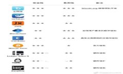 2023年大涨的加密货币分析