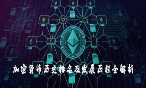 加密货币历史排名及发展历程全解析
