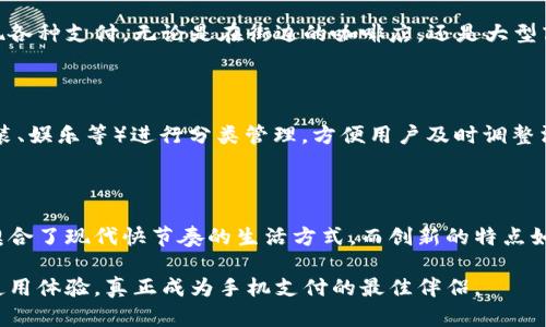   小狐钱包：手机用户的理想选择，安全便捷的数字钱包创新体验 / 

 guanjianci 数字钱包,手机支付,安全性,用户体验 /guanjianci 

引言：数字化时代的支付体验

随着科技的发展，数字支付已经渗透到我们生活的每一个角落。无论是线上购物、线下消费，甚至是转账和理财，数字钱包的使用频率越来越高。在众多数字钱包中，小狐钱包凭借其独特的创新点和便捷的用户体验脱颖而出。它不仅适合手机用户使用，更为数字钱包的安全性和用户友好度设置了新的标准。

小狐钱包的基本功能简介

小狐钱包是一款集支付、转账、理财于一体的数字钱包工具。这里，用户可以轻松地将自己的银行卡、信用卡绑定到钱包中，享受便捷的支付过程。而对于手机用户来说，小狐钱包支持多种操作系统，可以在Android和iOS设备上无缝运行。这样的设计，完美契合现代人快速、随时随地支付的需求。

安全性：小狐钱包的核心优势

当谈及数字钱包时，安全性无疑是一个极为重要的话题。小狐钱包充分意识到这一点，因此在技术上采用了多重安全防护措施。首先，钱包内的所有交易数据都是经过加密处理的，确保用户信息不被泄露。此外，小狐钱包还采用了双重认证系统——用户在进行支付时，不仅需要输入密码，还需通过指纹识别，或者人脸识别来进一步验证身份。这样的安全措施，为用户提供了全方位的保护。

用户体验：简便与美观兼具

在用户体验方面，小狐钱包也下了很大的功夫。其界面，即使是初次使用的用户也能迅速上手。主页显示了插件式布局，使各类功能一目了然，用户只需轻松点击便可完成支付或查看余额。同时，小狐钱包为用户提供了丰富的个性化设置选项，用户可以根据自己的喜好调整主题颜色和字体大小，打造更具个性化的使用环境。

移动支付的便利性：小狐钱包的完美伴侣

对于现代人来说，手机已成为生活中不可或缺的一部分。小狐钱包作为手机上的数字钱包，大大简化了支付流程。用户不再需要携带现金或信用卡，只需动动手指，就能实现各种支付。无论是在街边的咖啡店，还是大型商场，小狐钱包都能帮助用户轻松完成各类交易。此外，用户还可通过小狐钱包查看消费记录，进行财务管理，真正做到“贷随行、钱快到”。

小狐钱包的创新亮点

除了基础的支付功能外，小狐钱包还不断推出创新亮点。例如，最近的“智慧账本”功能，让用户可以清晰地看到自己的收支情况。用户可以根据不同的消费类别（如食品、服装、娱乐等）进行分类管理，方便用户及时调整消费习惯。此外，小狐钱包还不定期推出各类优惠活动和返利计划，让用户在使用的同时享受实实在在的优惠，提升了用户的经济效益。

总结：小狐钱包是手机用户的理想选择

综上所述，小狐钱包确实非常适合手机用户使用。它不仅具备基础的支付、转账和理财功能，还在安全性和用户体验上做足了文章。能够在手机上随时随地进行交易，无疑契合了现代快节奏的生活方式。而创新的特点如智慧账本和个性化设置则进一步增强了它的吸引力。在数字支付的浪潮中，小狐钱包凭借其独特的卖点，成为了广大用户的理想选择。

最后，无论是追求便捷支付的上班族，还是希望方便管理个人财务的学生，小狐钱包都能很好地满足不同人的需求。同时，借助持续的更新与，小狐钱包会不断提升用户的使用体验，真正成为手机支付的最佳伴侣。