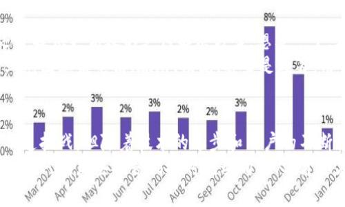 diaoti探索加密货币手机：未来金融新选择的颠覆性创新/diaoti  
加密货币, 手机, 数字资产, 区块链/guanjianci  

引言：数字时代的变革  
在这个数字化快速发展的时代，加密货币已经不再是一个新鲜词汇。与之相关的各种技术和产品也层出不穷。在这一背景下，加密货币手机的出现，引发了广泛关注。这种手机不仅充当日常通讯工具，更是用户管理和交易数字资产的新利器。

加密货币手机的独特之处  
与传统智能手机相比，加密货币手机具备许多独特的功能。例如，它们内置了专门用于存储和管理加密货币的钱包。通过这些手机，用户可以随时随地进行交易，无需依赖复杂的电脑系统。同时，这些设备的安全性极高，多重加密技术确保用户的资产不受侵犯。  
这种手机通常采用尖端的区块链技术，在具备高效率的同时，确保用户隐私得到有效保护。例如，一些加密货币手机配备了生物识别技术，如指纹识别或人脸识别，这不仅方便了用户访问钱包，还进一步提升了安全性。

用户体验与设计  
设计是加密货币手机的一大亮点。开发者们往往注重人性化设计，确保用户能够轻松上手。例如，用户界面友好，即便是初学者也能快速找到所需功能。这一点尤为重要，因为数字资产的管理对于许多人来说仍是个陌生的领域。  
此外，某些品牌的加密货币手机还提供了专属的应用市场，用户能够下载与加密货币相关的应用程序。这些应用程序不仅提供实时的市场行情，还支持各种加密资产的交易和管理。

市场趋势：未来的金融工具  
随着数字货币的逐渐普及，加密货币手机也展现出强劲的市场潜力。越来越多的消费者意识到，当代社会对现金的依赖正在减少，传统银行服务的局限性也越来越明显。加密货币手机不仅是个人资产管理的工具，更是未来金融生态的一部分。  
此外，许多专家预计，随着全球对加密科技接受度的提升，加密货币手机的需求将持续上升。想象一下，当你可以通过手机完成所有金融交易，这不仅节省了时间，也提升了便利性。这种新方式将为我们的日常生活带来不可估量的影响。

强调安全性：数字资产保护的堡垒  
谈到加密货币手机，安全性绝对是一个不能忽视的话题。多层安全保护措施几乎成为了每款加密货币手机的标配。例如，除了传统的密码和图形解锁，很多设备还加入了动态二维码和硬件加密技术，确保顽固的黑客也无从下手。  
有的手机在出厂时就已集成区块链技术，确保用户服务器的每一次交易都受到实时监控和记录。这保证了每笔交易的透明和不可篡改，为用户的数字资产添加了一道坚不可摧的防线。

面临的挑战与解决方案  
虽然加密货币手机具有显著的优势，但它们同样面临许多挑战。首先，市场教育仍在进行中，许多消费者对加密货币的理解有限。为此，手机制造商需通过宣传和教育让大众了解加密货币的优势，从而提升用户接受度。  
另外，技术的迅速变化也要求加密货币手机的开发者不断更新迭代，确保产品始终处于市场领先地位。通过与加密货币社区的紧密合作，开发者可以获得第一手的信息，及时调整产品以适应市场变化。

未来展望：加密货币手机的潜力  
加密货币手机的潜力更加广阔，不仅限于个人用户。许多企业也开始关注这一市场，因为它能为企业的日常运营提供更高效的支付解决方案。想象一下，在未来的某一天，公司可以通过智能手机直接进行国际交易，而不再需要依赖传统银行转账。  
此外，随着经济全球化趋势的加剧，加密货币的应用场景也将不断扩展。越来越多的商家将接受加密货币，行业范围涵盖电商、旅游、物流、甚至是教育。用户将发现，加密货币手机不仅是一种支付工具，更是生活的一部分。

总结：拥抱加密货币未来  
综上所述，加密货币手机以其独特的设计、安全保障和便捷体验，正在塑造未来的金融环境。虽然后续的发展不乏挑战，但随着技术的进步和用户的不断教育，加密货币手机将会迎来蓬勃发展。  
在这个日新月异的时代，拥抱加密货币手机，意味着你正在拥抱未来。数字资产的管理和交易方式即将发生颠覆，只有那些敏锐捕捉时代动向的人，才会在这场变革中立于不败之地。