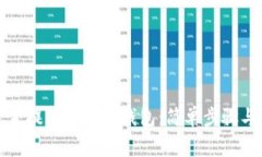 如何将资金提现到小狐钱