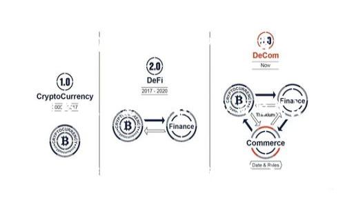   小狐钱包v591：创新数字钱包，开启您的智慧理财新篇章 / 

 guanjianci 数字钱包,小狐钱包,理财工具,安全支付 /guanjianci 

引言
在数字化迅猛发展的今天，传统的理财方式逐渐被创新的数字钱包取代。小狐钱包v591正是在这样的背景下应运而生，它不仅改变了人们的支付习惯，也为他们的理财方式注入了新的活力。在接下来的内容中，我们将深入探讨小狐钱包v591的独特卖点、创新功能以及其在用户生活中的实际应用，以帮助您全面了解这一数字钱包的魅力。

小狐钱包v591的创新背景
随着虚拟货币和数字经济的崛起，数字钱包作为连接用户与数字资产的重要工具，显得愈发重要。小狐钱包v591以用户体验为中心，致力于满足当代消费者对安全、高效、便捷的支付需求。它不仅仅是一个简单的支付工具，更是一个综合性的理财平台，通过丰富的功能和用户友好的界面，力求为用户提供最佳的服务体验。

安全性：数字钱包的基石
在讨论小狐钱包v591的独特卖点时，安全性无疑是一个重要的方面。对于许多用户而言，数字资产的安全性直接影响他们的使用体验和信任度。小狐钱包v591采用先进的加密技术，确保用户的个人信息和交易数据高度安全。此外，钱包还配置了多重身份验证机制，用户在进行重要操作时，需要通过指纹识别、面部识别或密码等多重验证，防止任何未授权的访问。

便捷支付：随时随地的智能选择
小狐钱包v591使支付变得前所未有的便捷。无论是在超市购物，还是在咖啡店打包带走，用户只需轻轻一划，支付瞬间完成。通过二维码或NFC（近场通信）技术，支付过程快速流畅，省去繁琐的步骤。更值得一提的是，小狐钱包v591支持多种支付方式，包括但不限于银行卡、信用卡、数字货币等，充分满足了不同用户的需求。

理财功能：智慧财富管理
小狐钱包v591不仅着眼于支付，更将目光投向了理财。它内置了多种理财工具，使用户可以轻松实现财富增值。通过智能算法分析用户的消费习惯与财务状况，钱包能够为用户推荐适合的理财产品，从而提高用户的投资收益。同时，小狐钱包v591还提供实时的市场动态，用户可以随时掌握投资机会，做出理智的决策。

社交分享：与朋友一起享受便捷
社交化是小狐钱包v591的一大亮点。用户可以通过钱包轻松与朋友分享自己的账单，甚至进行费用分摊。例如，在朋友聚会上，付账后用户只需将账单通过小狐钱包分享给其他人，他们可以立即通过钱包进行支付。这种便捷的分享机制，不仅提高了支付效率，更增进了朋友之间的互动与沟通。

用户体验：简单易用的界面设计
小狐钱包v591在界面设计上注重用户体验，无论是新手还是资深用户，都能轻松上手。首页直观的布局让用户能够快速找到所需的功能，减少学习成本。此外，钱包还提供了个性化的设置选项，用户可根据自己的需求调整界面风格，包括主题色、字体大小等，让每一次使用都成为一种愉悦的体验。

环境友好：推动可持续发展
在这个日益关注环保的时代，小狐钱包v591也积极响应。它提倡无纸化支付， 力求减少对环境的影响。作为一种低碳出行的方式，使用小狐钱包进行支付意味着减少纸质发票的使用，推动绿色消费。同时，钱包的团队也参与了一些环保活动，旨在提升公众的环保意识。

社区支持：建立用户信任
小狐钱包v591鼓励用户积极反馈，并为用户提供全方位的支持。通过在线客户服务，用户可以随时咨询使用问题，获得详细的解答。此外，钱包还设有用户社区，用户可以在社区中分享自己的使用经验，交流理财技巧，从而形成良好的互动氛围。这种措施不仅提高了用户的满意度，也增强了用户的忠诚度。

总结：开启您的智慧理财之旅
综合来看，小狐钱包v591凭借其出色的安全性、便捷的支付方式、丰富的理财功能、社交分享机制以及优质的用户体验，正在重新定义数字钱包的理念。无论您是需要方便支付的普通消费者，还是想要进行投资理财的用户，小狐钱包v591都能为您提供理想的解决方案。随着数字化的发展，小狐钱包v591将继续与时俱进，帮助用户更智慧地进行财务管理。让我们共同期待这一数字钱包带来的未来，智慧理财，无限可能！