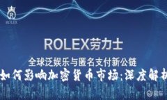 美联储会议如何影响加密