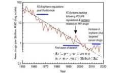 终极指南：轻松下载与安