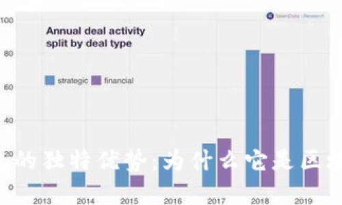 探索MetaMask钱包的独特优势：为什么它是区块链用户的理想选择