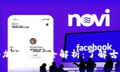 古巴官方支持的加密货币