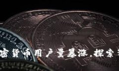 2023年菲律宾加密货币用户