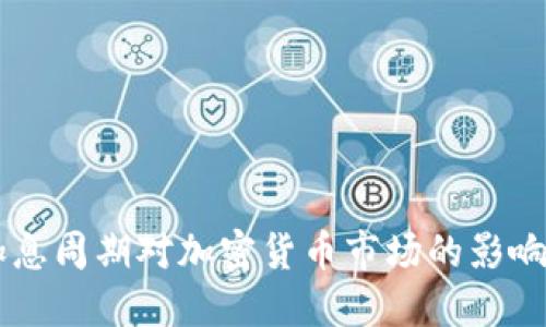 美元加息周期对加密货币市场的影响与展望