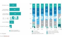 由于字数限制，我将提供