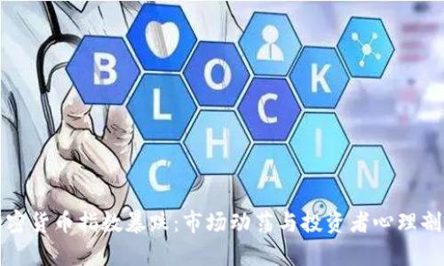 加密货币指数暴跌：市场动荡与投资者心理剖析