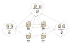 小狐钱包内部互转的优势