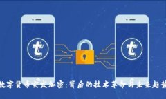 数字货币突发加密：背后